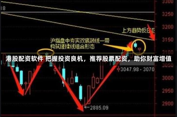 港股配资软件 把握投资良机，推荐股票配资，助你财富增值
